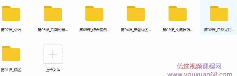 青山裕企：青春少女拍摄指南,课程,发展,沟通,摄影,写真,第2张