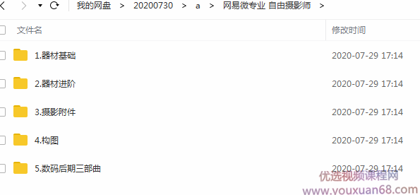 网易微专业 自由摄影师课程,课程,专业,目标,摄影,Photoshop,第2张 网易微专业 自由摄影师课程,课程,专业,目标,摄影,Photoshop,第2张