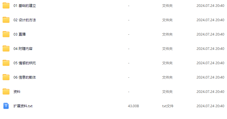 k先生趣味平面设计说明书,课程,发展,专业,直播,微信,第2张