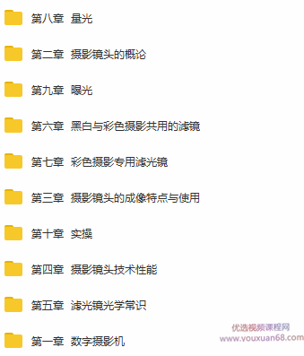 电影摄影技术,课程,定位,摄影,摄影技术,第2张