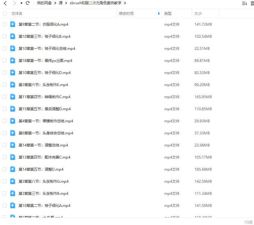 zbrush和服二次元角色案例教学,课程,第2张