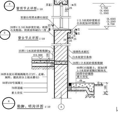 【墙身施工图】3小时精通6大类墙身设计