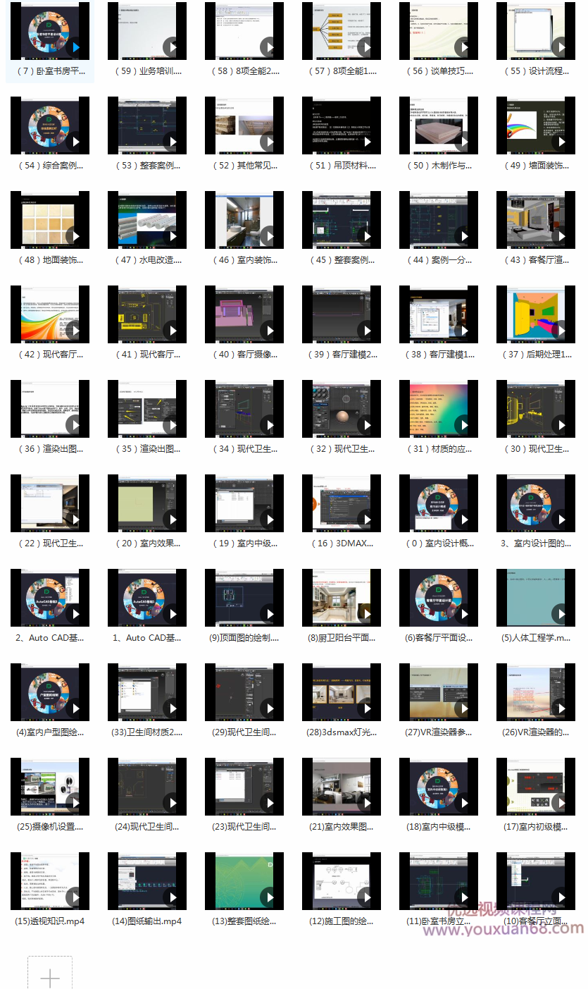 室内设计行业基础到进阶实战,课程,第2张 室内设计行业基础到进阶实战,课程,第2张