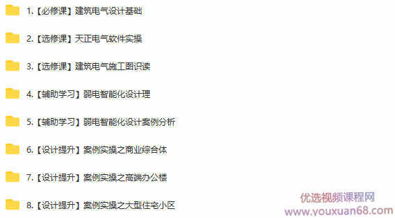 【案例直播】建筑电气设计师精英实操训练营1999,课程,学习,管理,发展,专业,第2张
