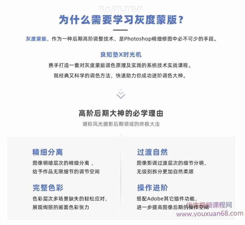 良知塾摄影后期技法课之灰度蒙版，风光摄影后期领域高阶调整技术,课程,摄影,Photoshop,第2张