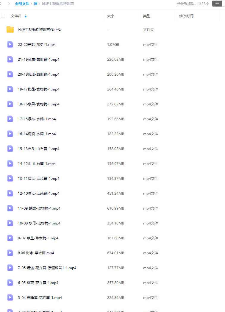 风绽主观概括特训营,课程,第2张
