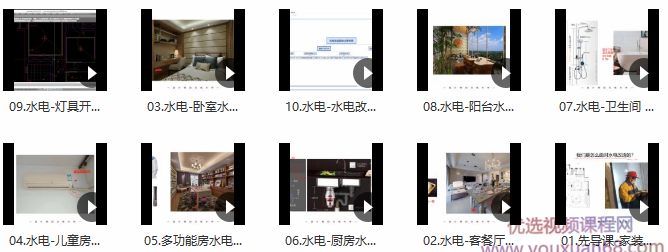 家装水电改造的基础技巧,课程,第2张