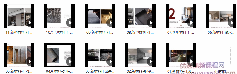 室内装修各种新型装饰材料指南,课程,第2张