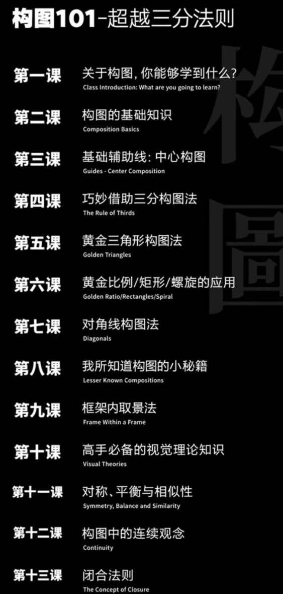 【同捉】构图101：超越三分法则【画质高清】,课程,平衡,第1张