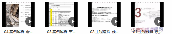 如何快速做家装预算？,课程,学习,专业,理解,第2张