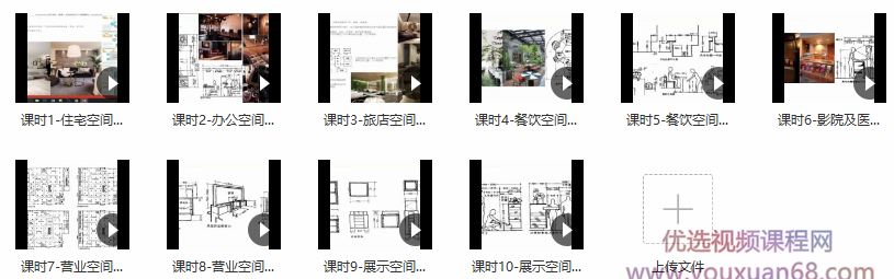 室内设计人体工程学课程,课程,学习,办公,第2张