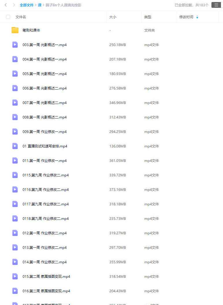 圆子lin个人课拂光绘影2024年1月结课手绘课程,课程,直播,协调,第2张