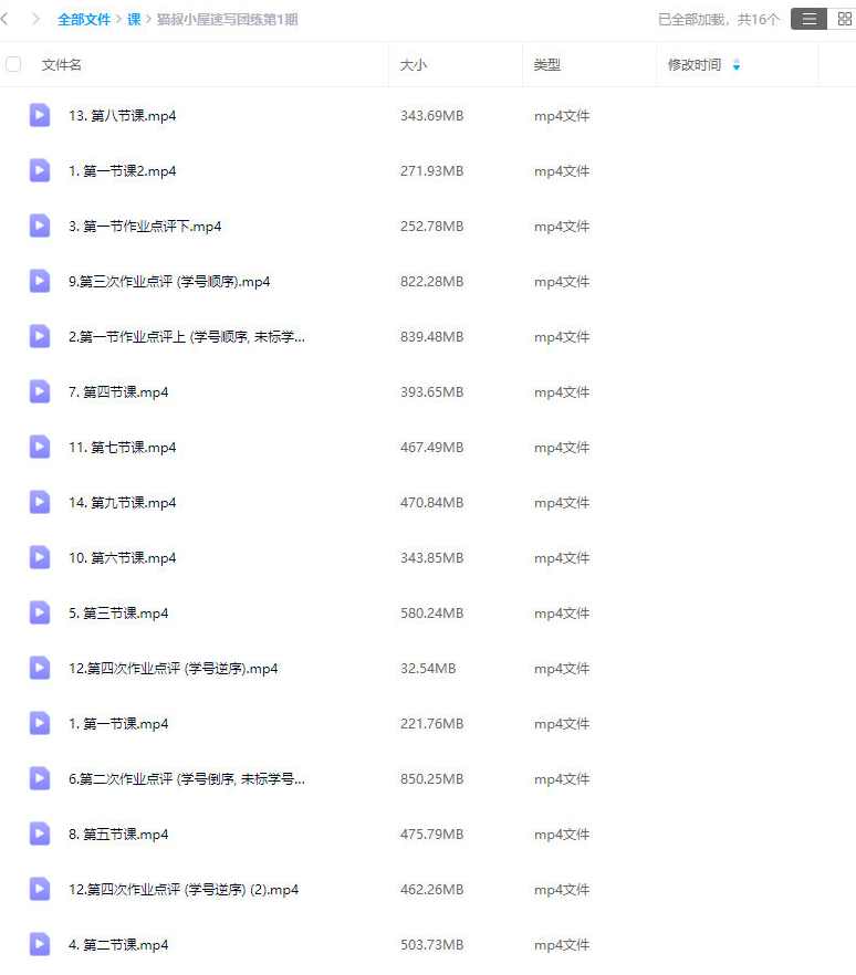 猫叔小屋速写团练第1期2024年6月,课程,第2张 猫叔小屋速写团练第1期2024年6月,课程,第2张