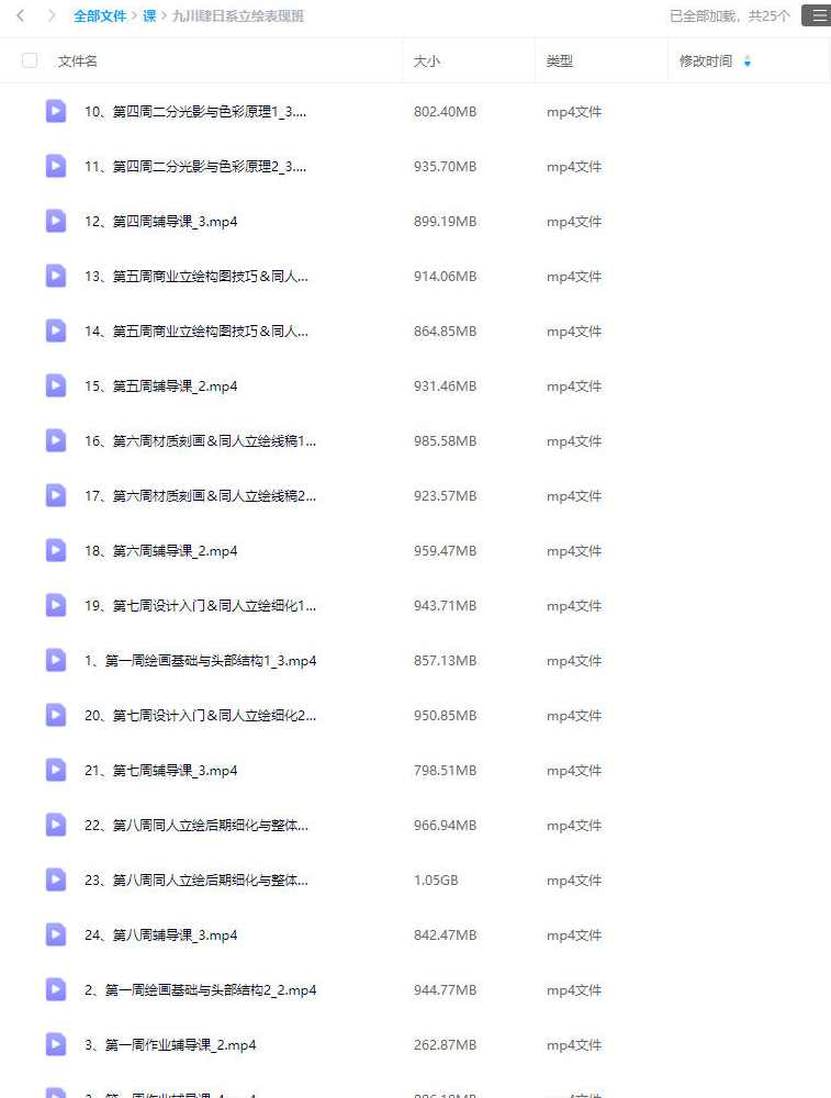 九川肆日系立绘表现班2023年,课程,构图技巧,第2张