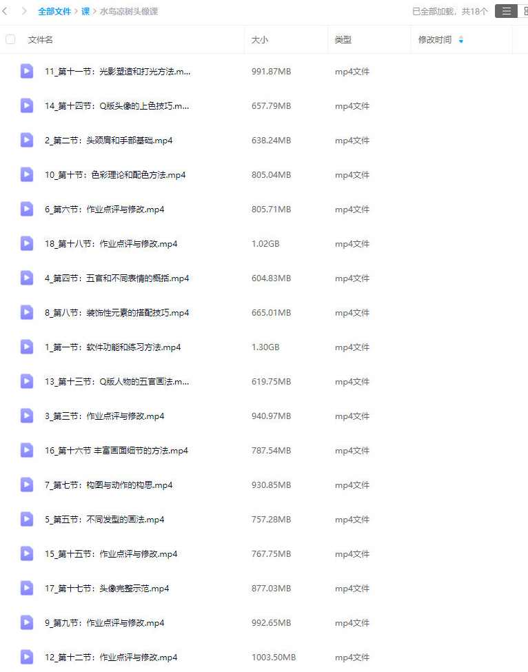 水岛凉树头像课2023,课程,第2张 水岛凉树头像课2023,课程,第2张