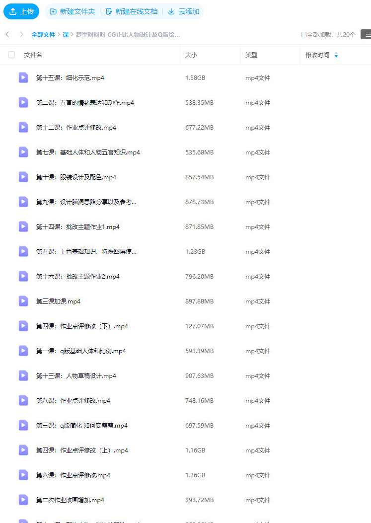 梦里呀呀呀CG正比人物设计及Q版绘画系统课2024,第2张