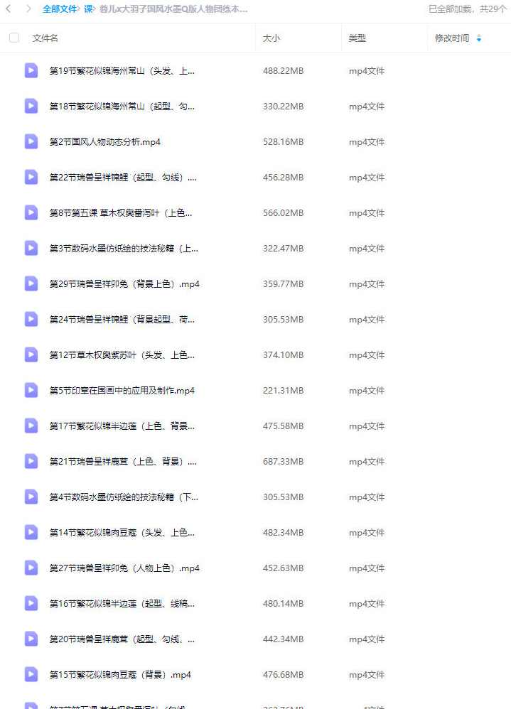 蓉儿x大羽子国风水墨Q版人物团练本草纲目2023年,课程,第2张