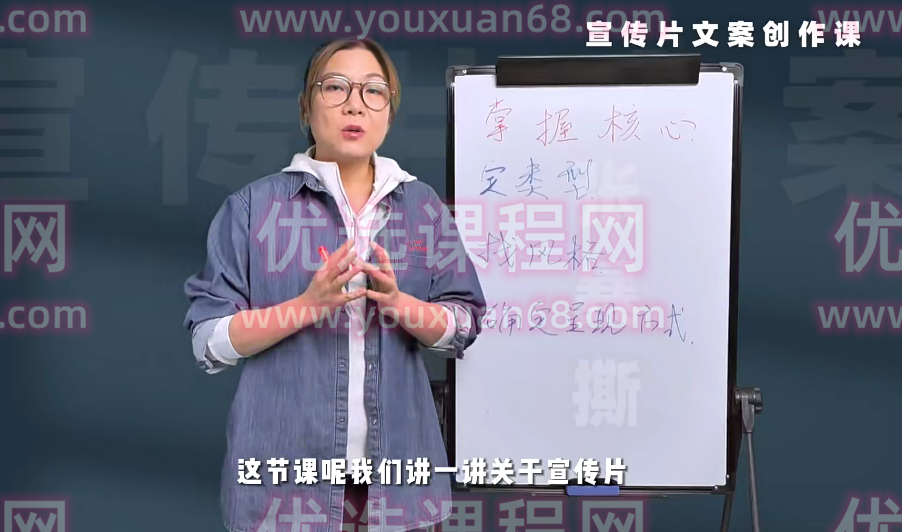 张暴撕独家 宣传片文案创作课,宣传片创作