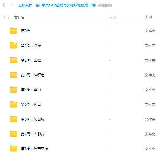 集集C4D+GAEA超酷写实地形教程第2期,课程,第3张