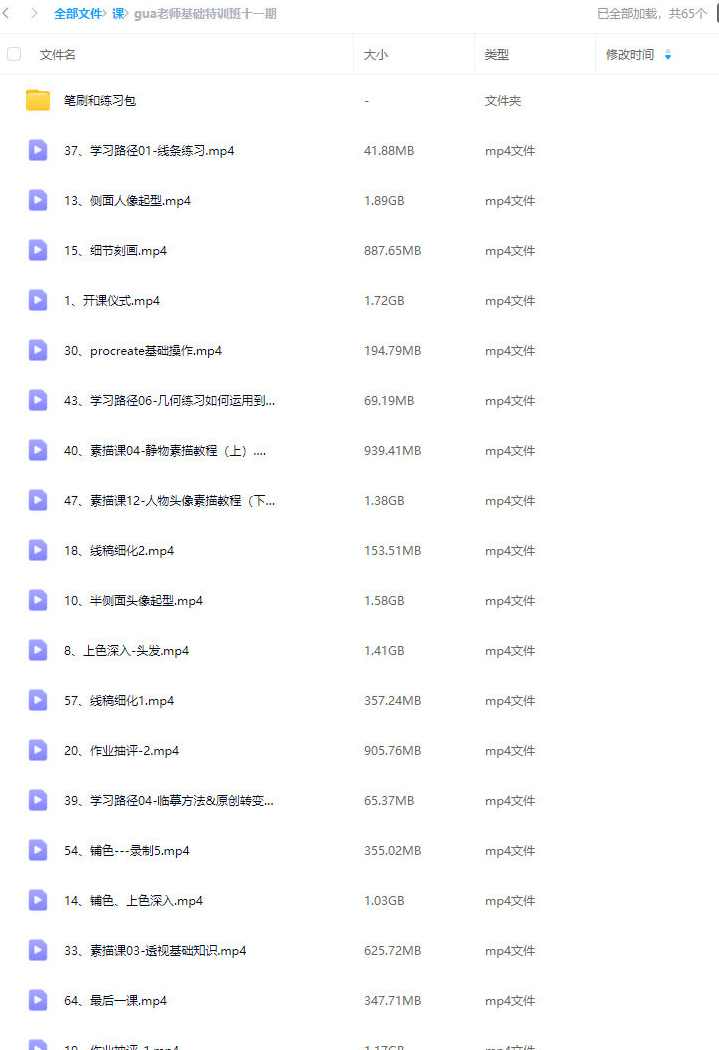 gua老师基础特训班第11期2023年12月结课,课程,学习,第2张