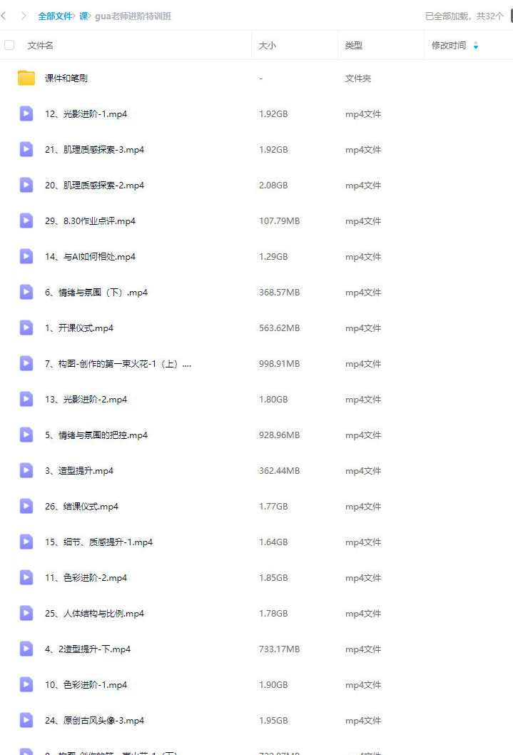 gua老师进阶特训班2023,课程,人工智能,第2张