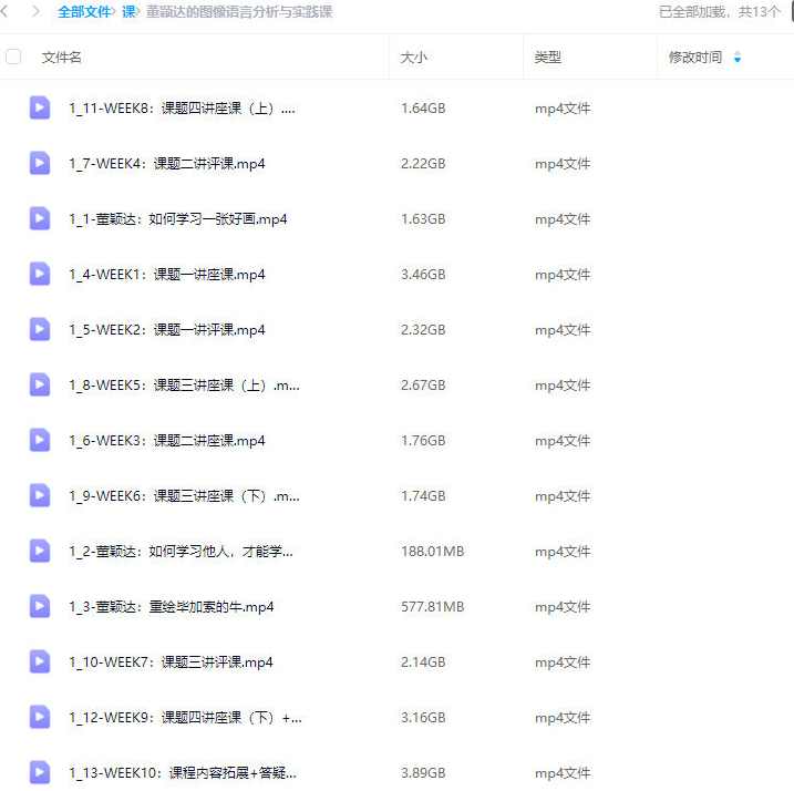 董颖达的图像语言分析与实践课2023,课程,学习,第2张