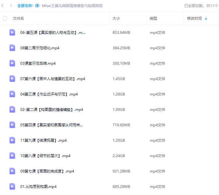 Miaa王满儿画面情绪铺垫与氛围营造2023,课程,第2张