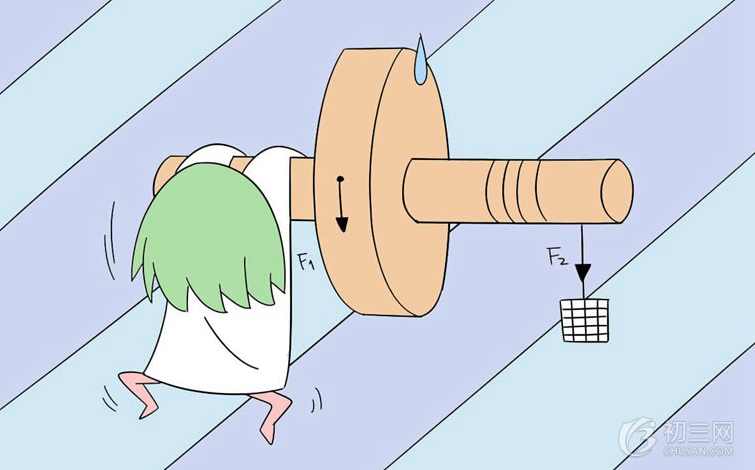 初中物理 边玩边学秒杀实物电路图