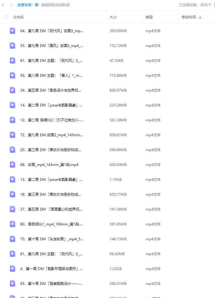 袋喵四阶段立绘设计进阶课2022,课程,第2张