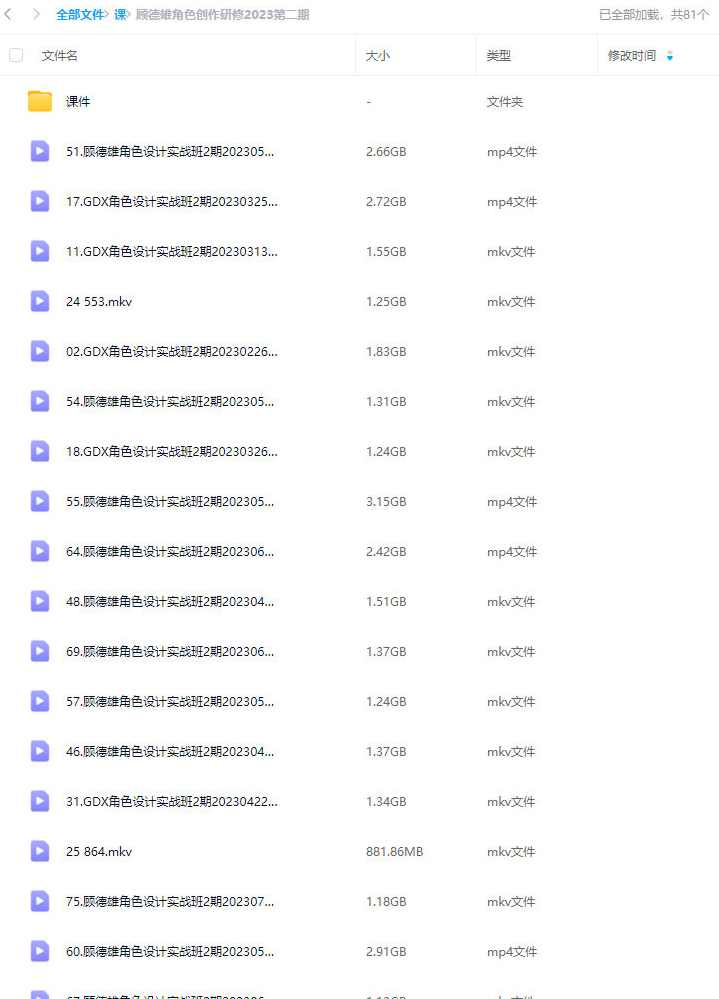 顾德雄角色创作研修第2期2023,课程,第2张