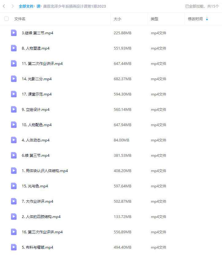 藤原北泽少年系插画设计课第1期2023,课程,第2张