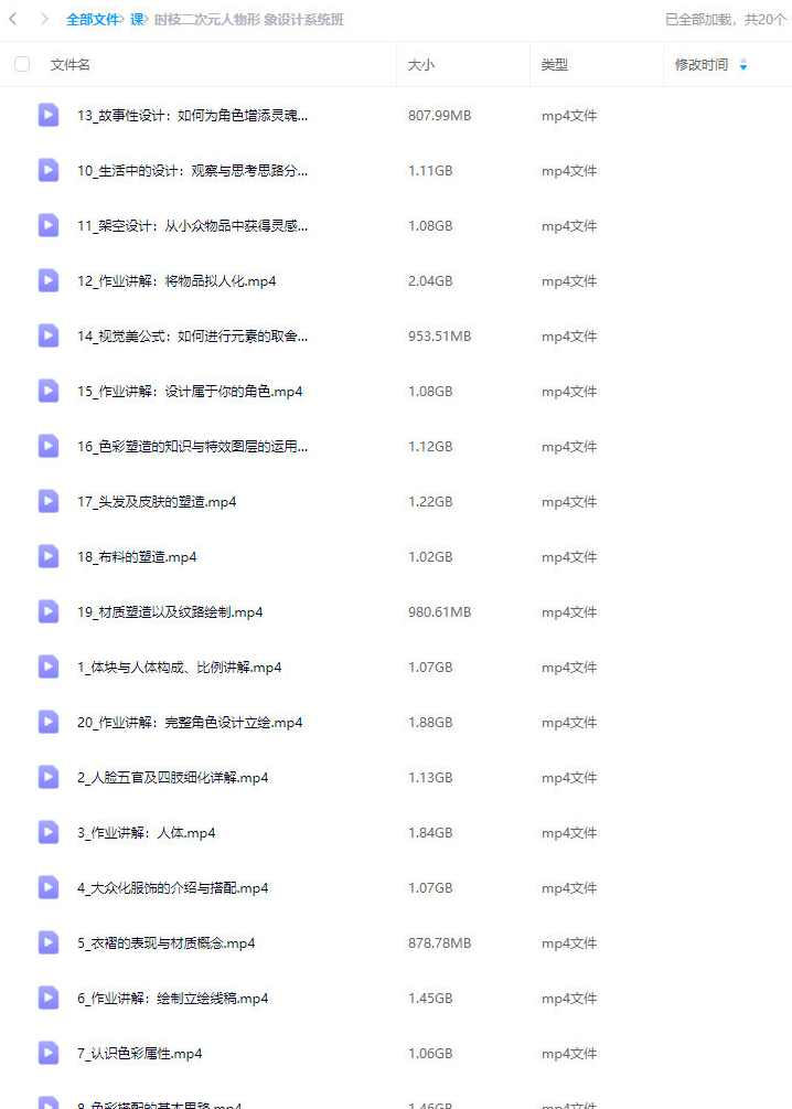 时枝二次元人物形象设计系统班2024,课程,第2张
