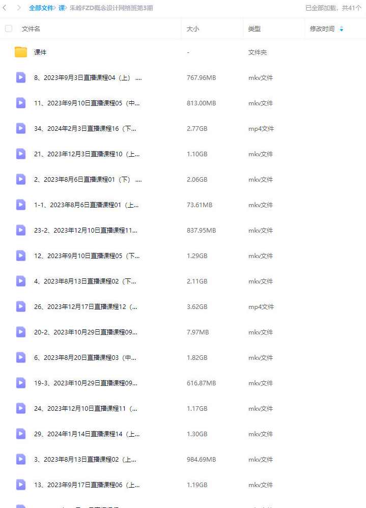 朱峰FZD概念设计网络班第3期2024年2月结课,课程,直播,第2张 朱峰FZD概念设计网络班第3期2024年2月结课,课程,直播,第2张