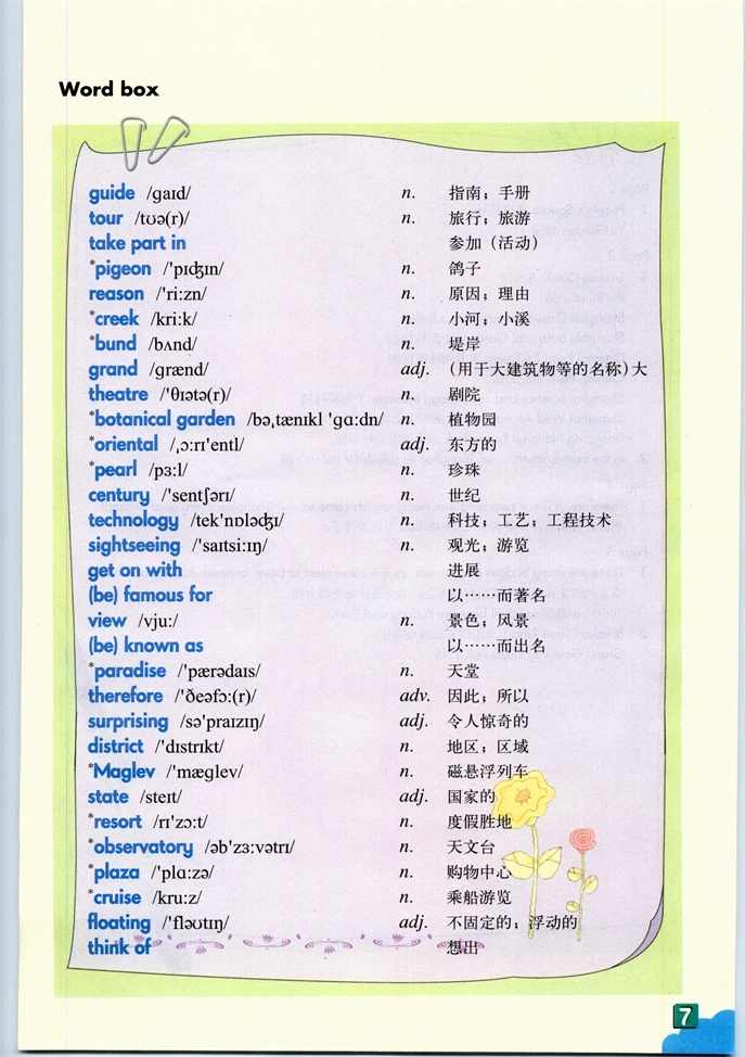 初一全年英语年卡提高班（课外拓展班) 50讲刘飞飞,学习,初一,第1张