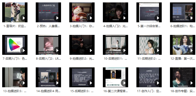 麻雀大人2022年情感人像摄影综合训练大课堂,课程,直播,成长,摄影,脚本,第2张