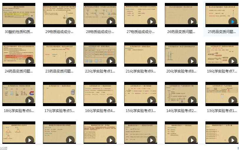 乐乐课堂中考化学能力提升网课突破提分教学视频(30节课),课程,学习,第2张 乐乐课堂中考化学能力提升网课突破提分教学视频(30节课),课程,学习,第2张
