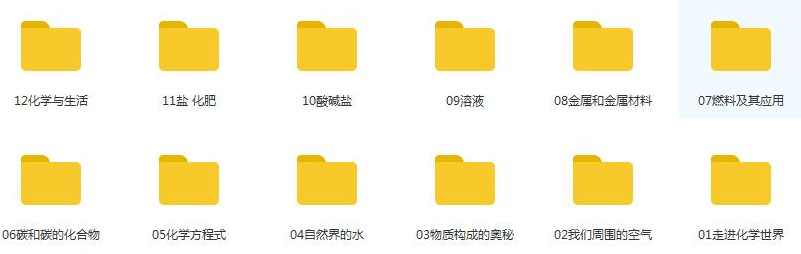 乐乐课堂初三(九年级)化学网课辅导教学视频全册(12章),学习,发展,健康,运动,初三,第2张