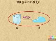 乐乐课堂初三(九年级)化学网课辅导教学视频全册(12章)