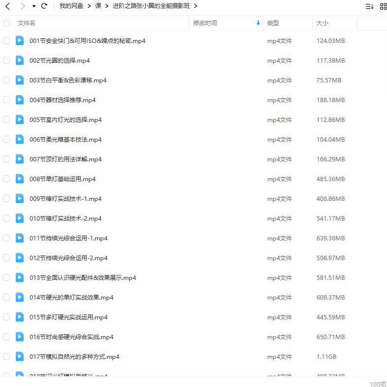 张小翼2023摄影进阶之路全能摄影班,课程,专业,艺术,沟通,平衡,第2张