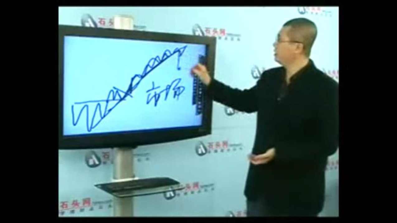 月风先生 期货学堂合集(共72集)