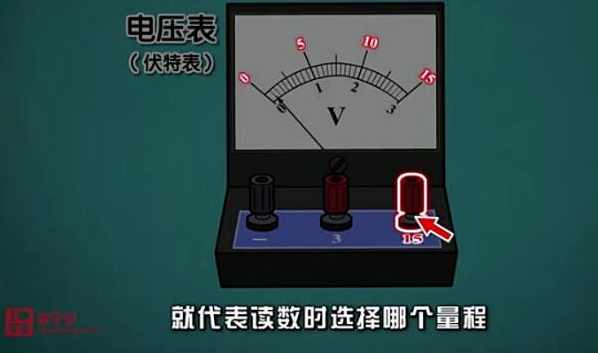 爱学堂初中物理动画图解系列全套课程