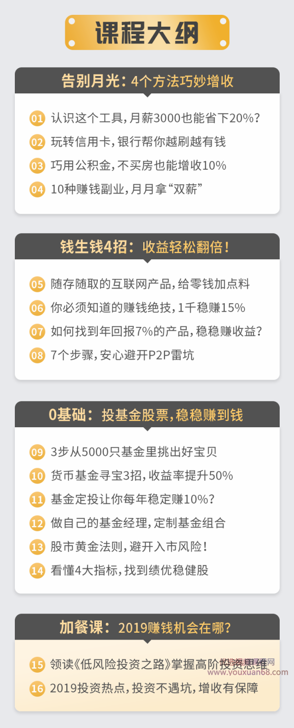 维小维:适合白领、月光族的16堂实用理财课,逃离死工资,课程,管理,兼职,第6张 维小维:适合白领、月光族的16堂实用理财课,逃离死工资,课程,管理,兼职,第6张