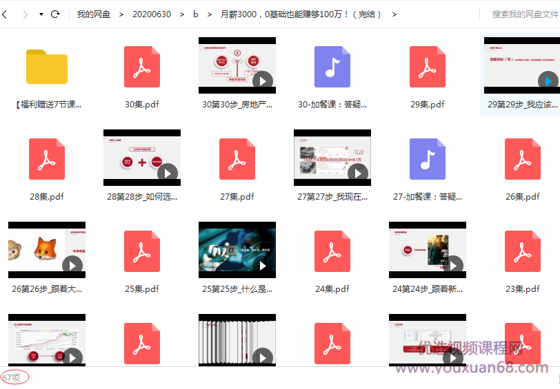 张殚：月薪3000，0基础也能赚够100万！0基础变身理财投资达人课,课程,理解,成长,金融,指数基金,第3张