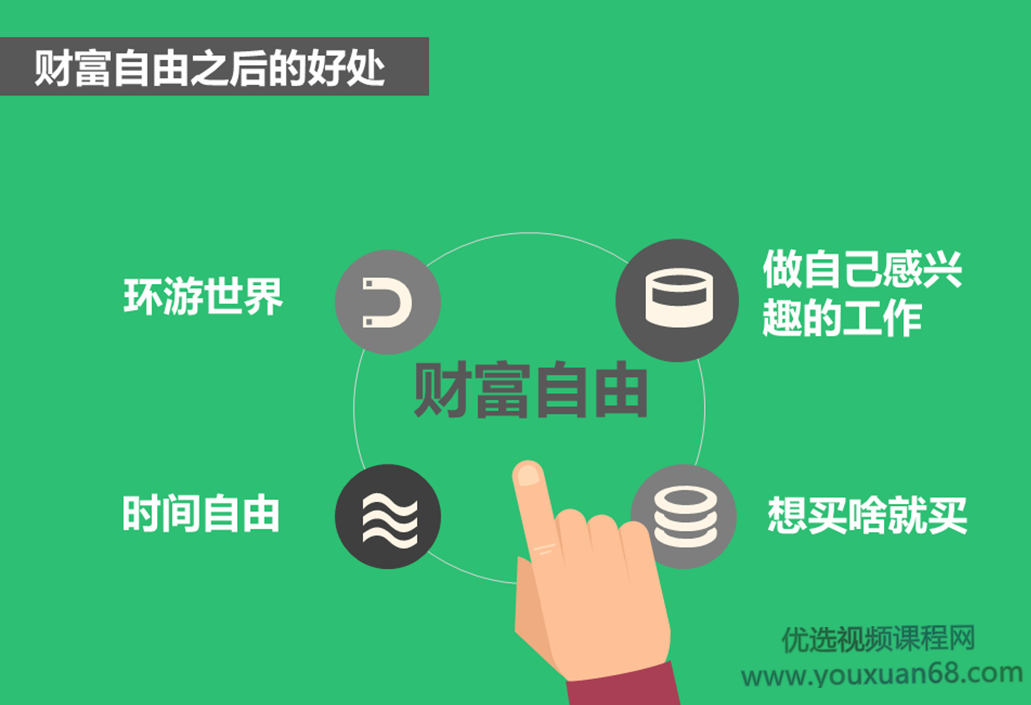 长投学堂百合学姐《新理财入门课》10课 人人都能学理财,课程,学习,管理,健康,金融,第1张