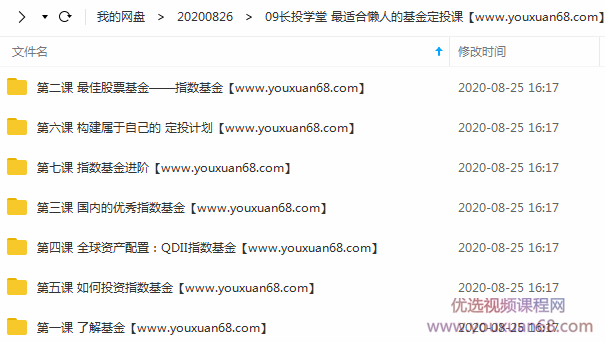 长投学堂 最适合懒人的基金定投课,进步,投资策略,资产配置,指数基金,第2张