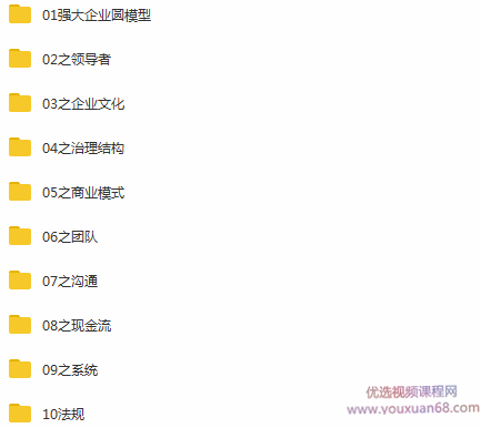 微淼商学院封贺6988财务自由操作系统进阶课全套课程,课程,学习,管理,发展,专业,第4张