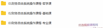 微淼商学院封贺6988财务自由操作系统进阶课全套课程,课程,学习,管理,发展,专业,第3张