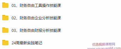 微淼商学院封贺6988财务自由操作系统进阶课全套课程,课程,学习,管理,发展,专业,第2张