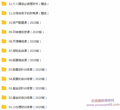 2020长投学堂理财全套培训课程视频,课程,学习,创新,平衡,投资策略,第2张 2020长投学堂理财全套培训课程视频,课程,学习,创新,平衡,投资策略,第2张