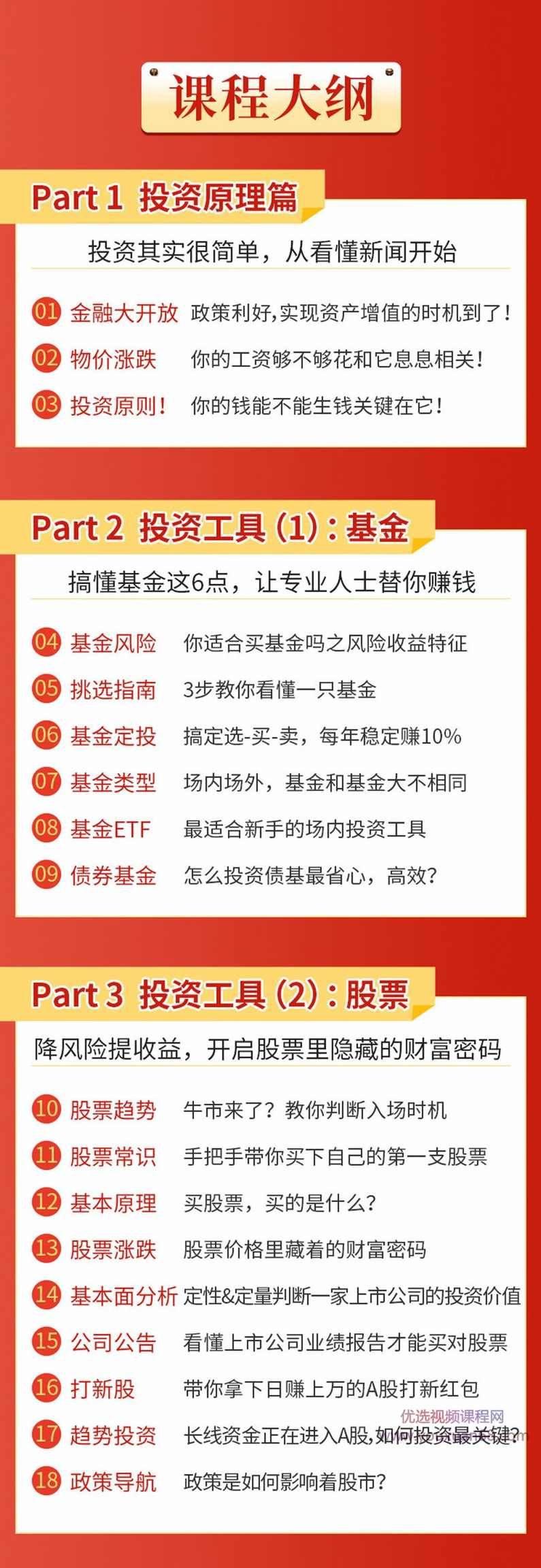 老吴财富投资28讲，给你一套财富翻5倍的增值方案,课程,理解,金融,投资策略,债券市场,第2张